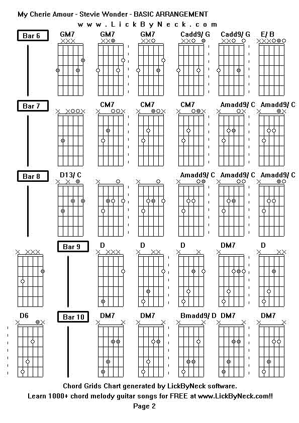 Chord Grids Chart of chord melody fingerstyle guitar song-My Cherie Amour - Stevie Wonder - BASIC ARRANGEMENT,generated by LickByNeck software.